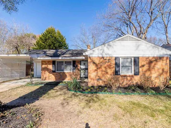 4040 Barron Ave, Memphis, TN 38111
