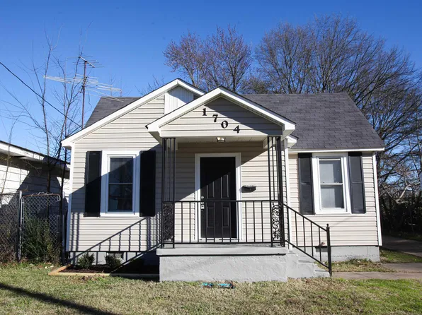 1704 N Olive St, North Little Rock, AR 72114