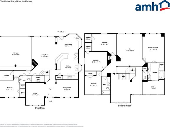 2nd image of 5004 China Berry Dr