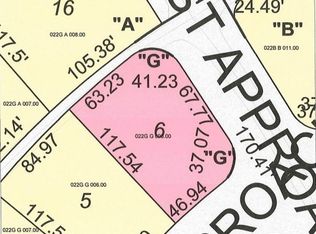 421 Oliver Approach, Johnson City, TN 37601