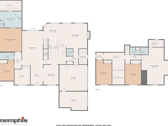 3rd image of this home