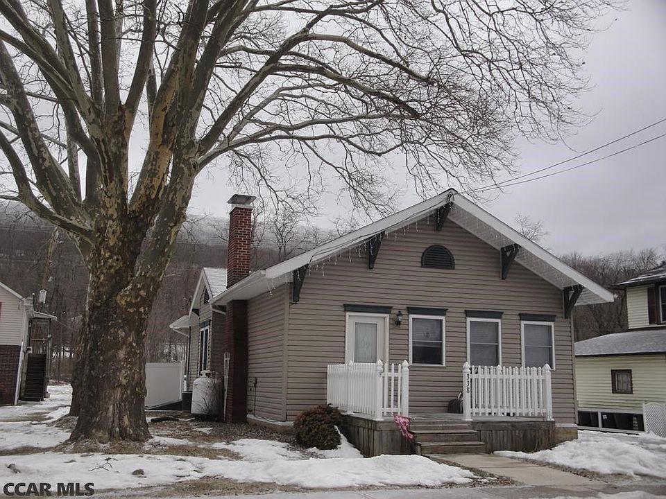 Main View