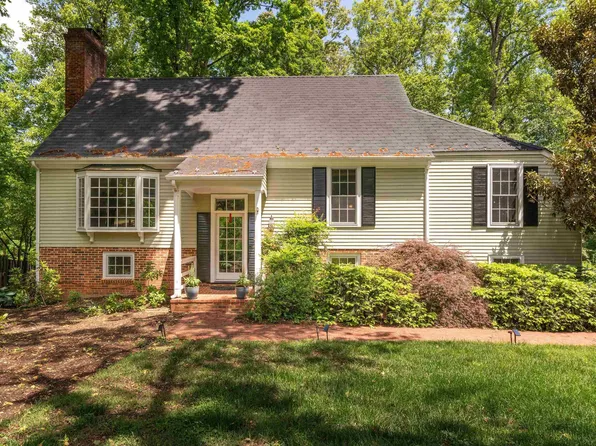 1718 Old Forge Rd, Charlottesville, VA 22901