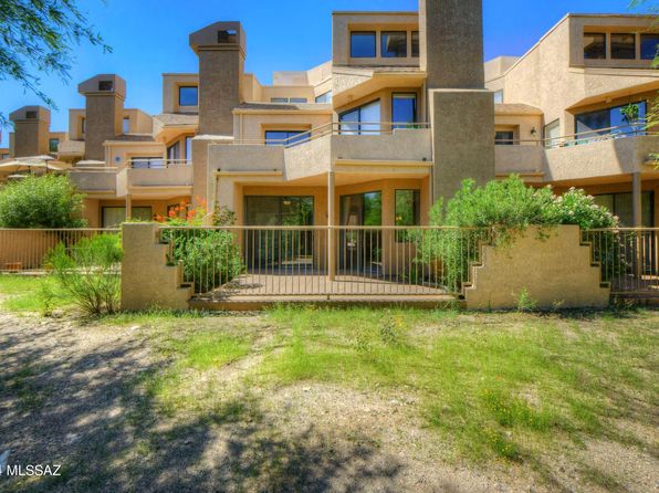 Zillow Arizona Condos