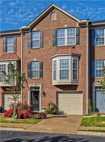 1st image of 659 Huffine Manor Cir