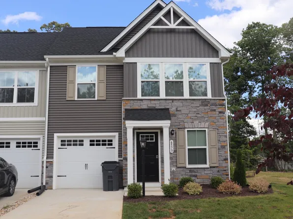 6573 Carters Walk Ln, North Chesterfield, VA 23234