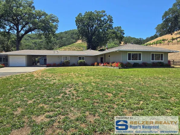 11900 Hewlitt Sturtevant Rd, Hopland, CA 95449