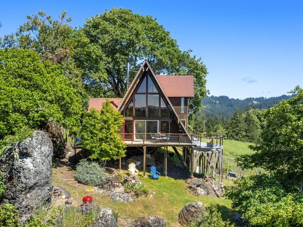 29860 State Highway 36, Bridgeville, CA 95526