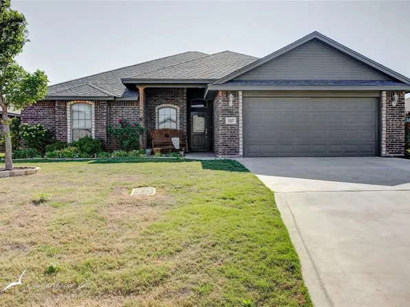 3117 Paul St, Abilene, TX 79606