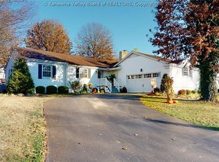 4 Partridge Ct, Huntington, WV 25705