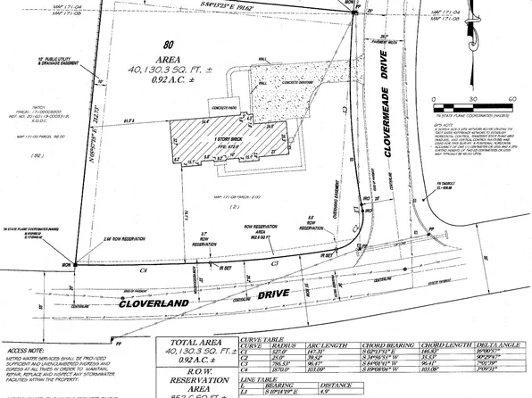 5601 Clovermeade Dr, Brentwood, TN 37027