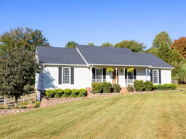 3913 Cambridge Ct, Culleoka, TN 38451