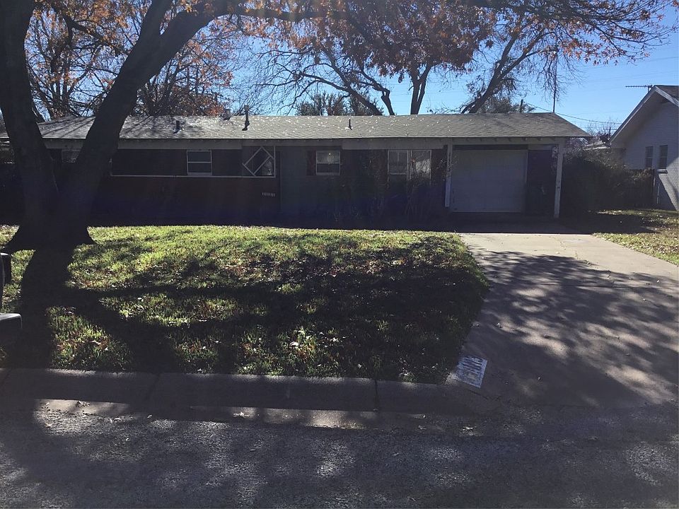 Weather olney tx 76374