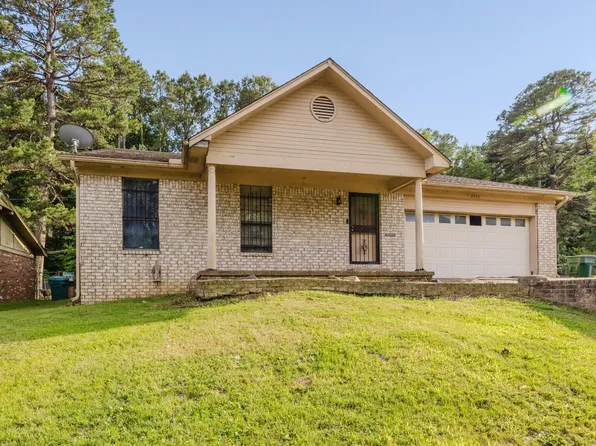 2020 Romine Rd, Little Rock, AR 72205