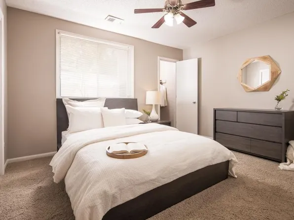 Loveland by Broadmoor