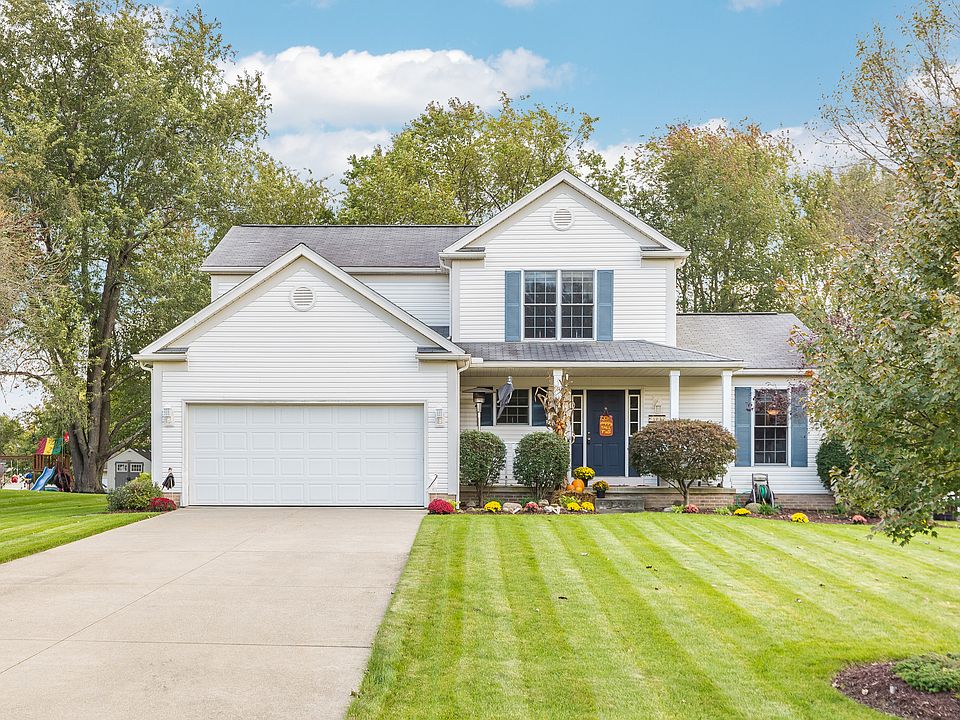 Welcome to Wickham St