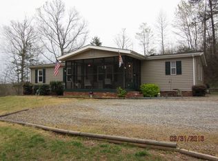1878 Dyers Store Rd, Martinsville, VA 24112