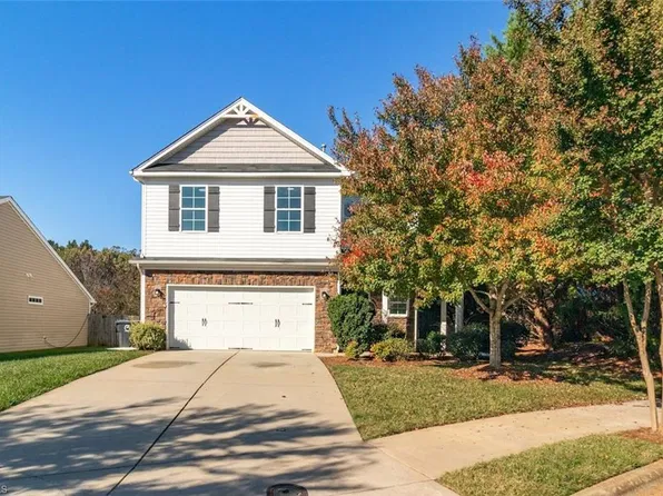 5911 Laurel Creek Ct, Greensboro, NC 27405