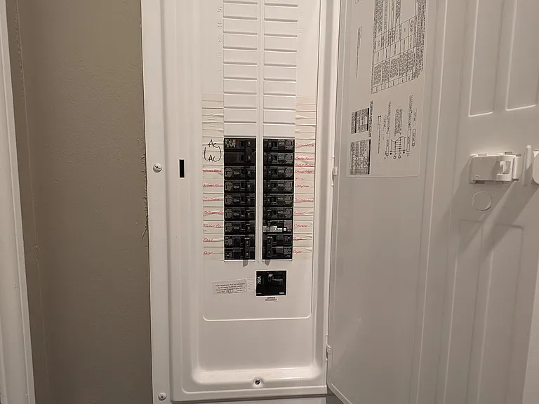200 amp electrical panel