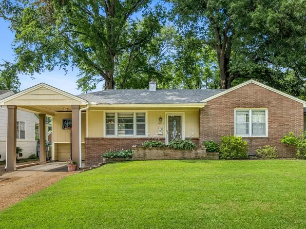 5021 Sequoia Ave, Memphis, TN 38117