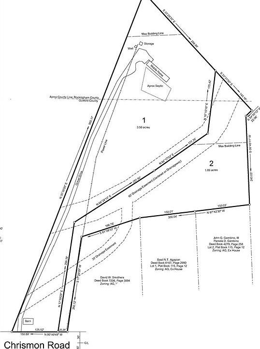 5765 Chrismon Rd 2, Browns Summit, NC 27214 MLS 1105461 Zillow