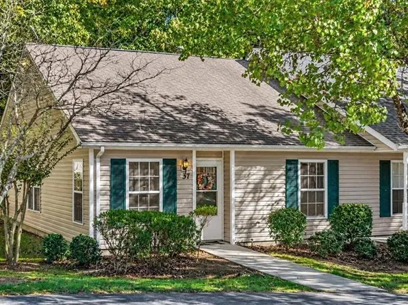 37 Grassy Knoll Cir, Greensboro, NC 27406