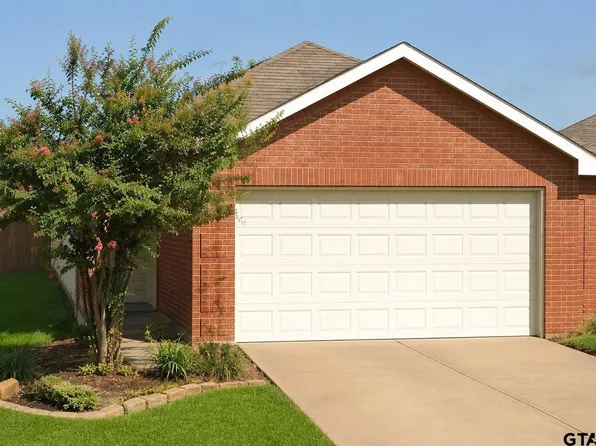 1999 Kickapoo Trl, Heartland, TX 75126