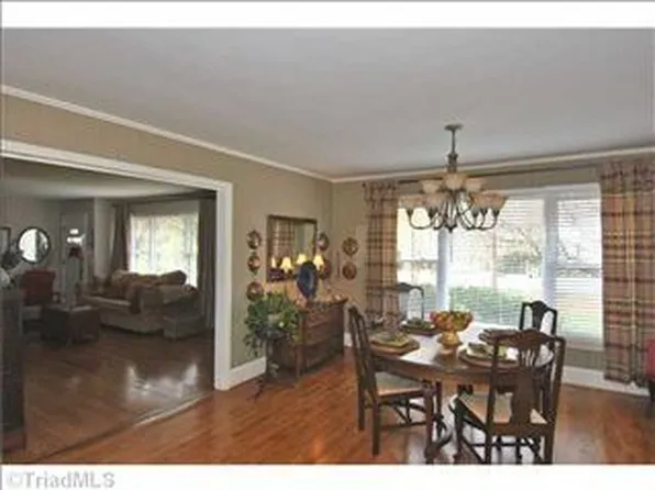 4144 Robinhood Rd, Winston Salem, NC 27106