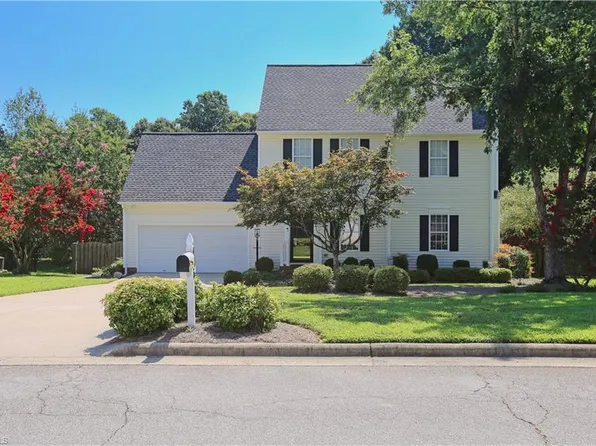 4408 Laurel Run Dr, Greensboro, NC 27410