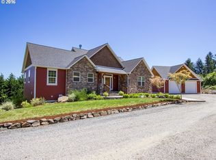 37604 NE Wiehl Rd, La Center, WA 98629