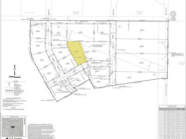 7680 Brightfield Dr, Bismarck, ND 58504