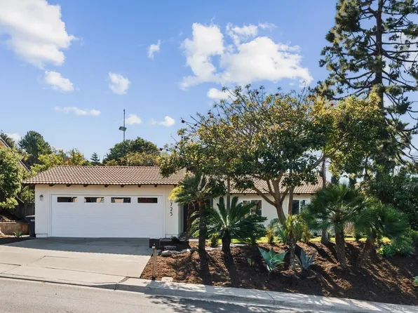 725 Santa Florencia, Solana Beach, CA 92075