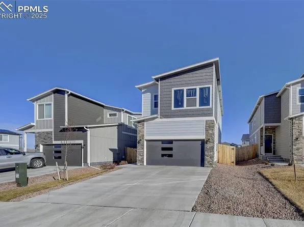 11462 Wigeon Way, Colorado Springs, CO 80925