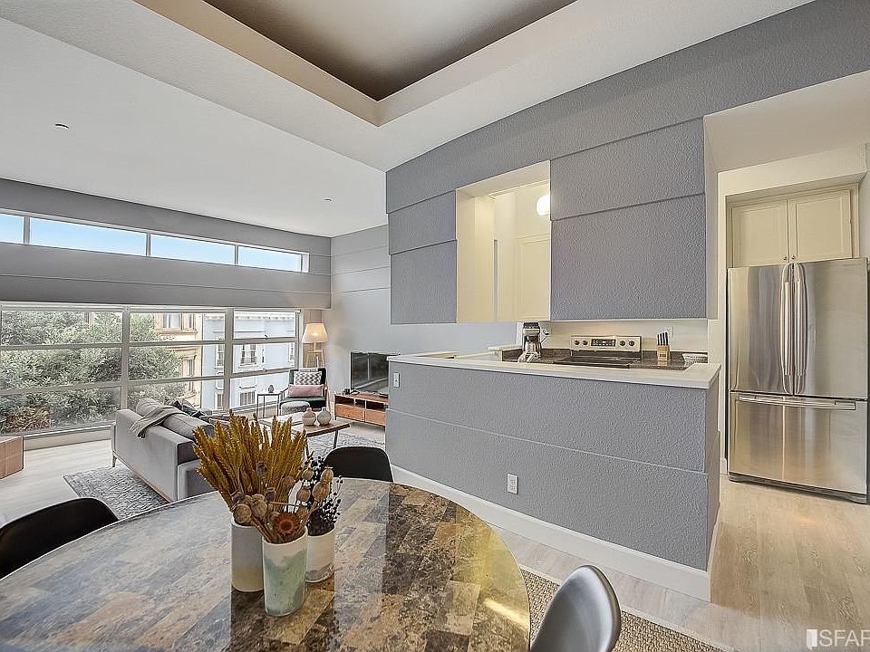 1st image of 1083 Clay St APT 201
