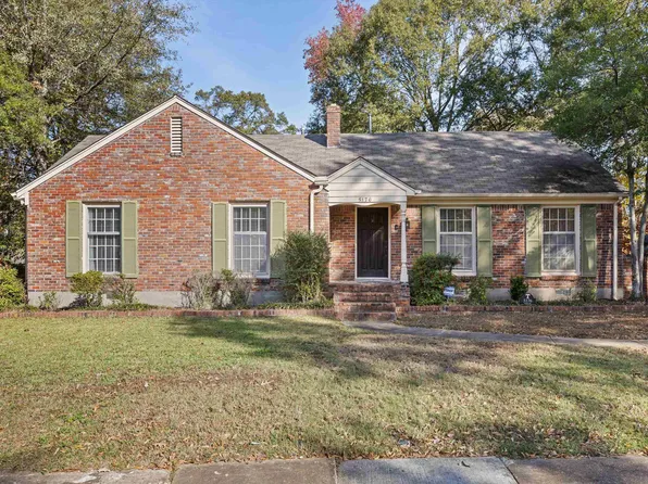 5176 Verosa Ave, Memphis, TN 38117