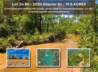 2035 Glacier Dr, Milton, FL 32571