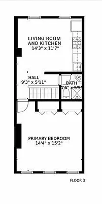 Rented by NOVO Living LLC | media 13