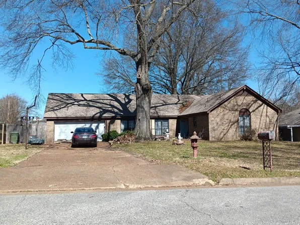 5392 Ravendale Ave, Memphis, TN 38134