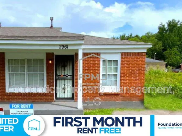 2961 Grenadier Cv, Memphis, TN 38127