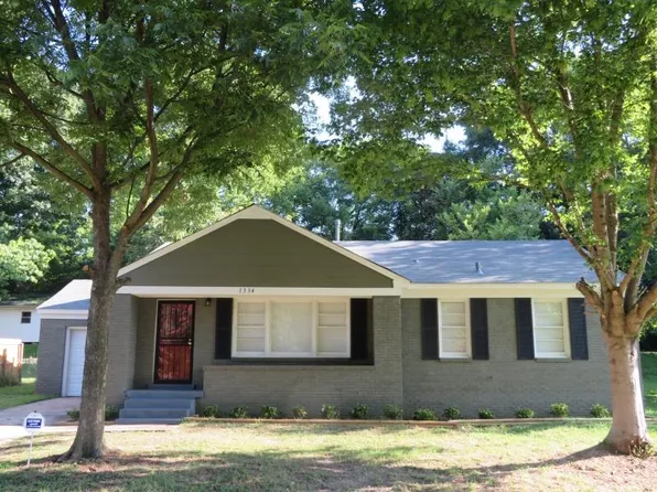 1334 Vicoscia Ave, Memphis, TN 38127