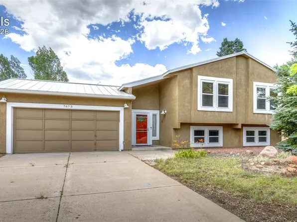 7673 Safari Cir, Colorado Springs, CO 80920