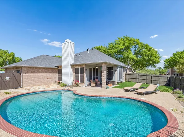 1606 Sarah Brooks Dr, Keller, TX 76248