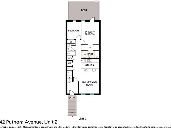 2nd image of 1242 Putnam Ave #2A