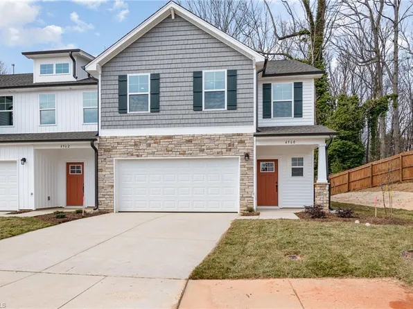 4960 Cannon Crossing Way, Greensboro, NC 27410