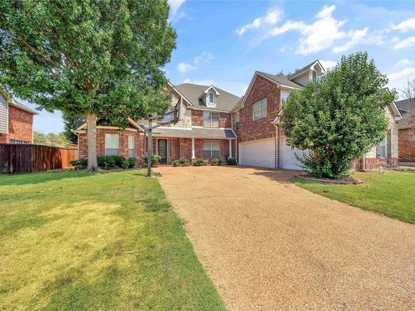 2021 Country Brook Ln