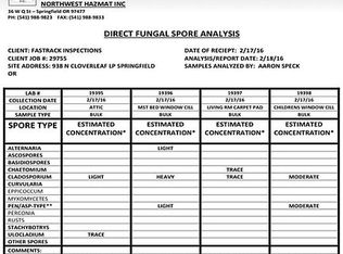 938 Cloverleaf Loop, Springfield, OR 97477