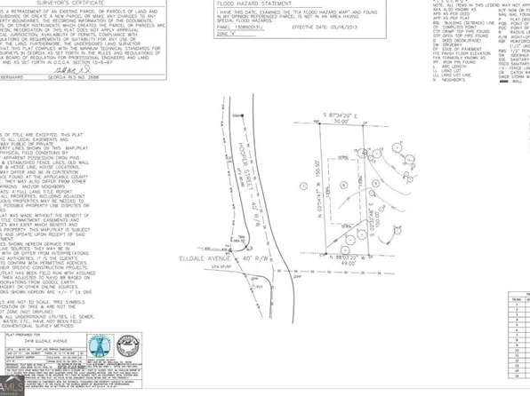 2418 Elldale Ave, Decatur, GA 30032