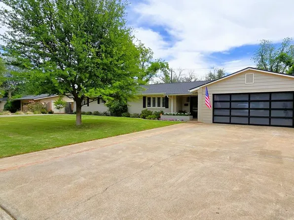 1403 Douglas Ave, Midland, TX 79701