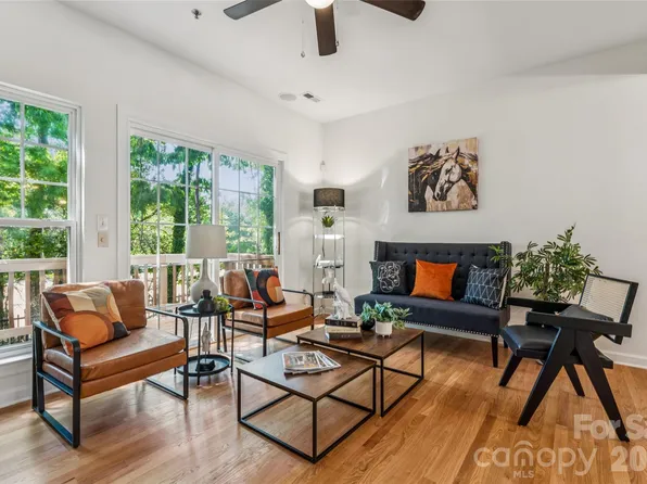 6333 Royal Celadon Way #6333, Charlotte, NC 28269