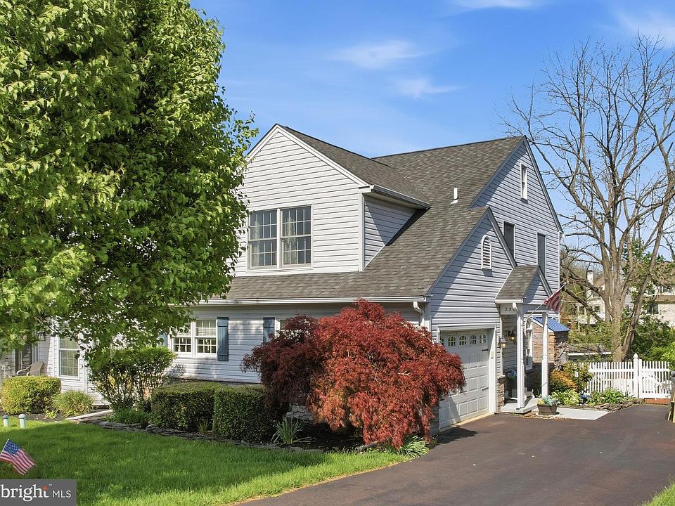 1st image of 230 Sandown Ct